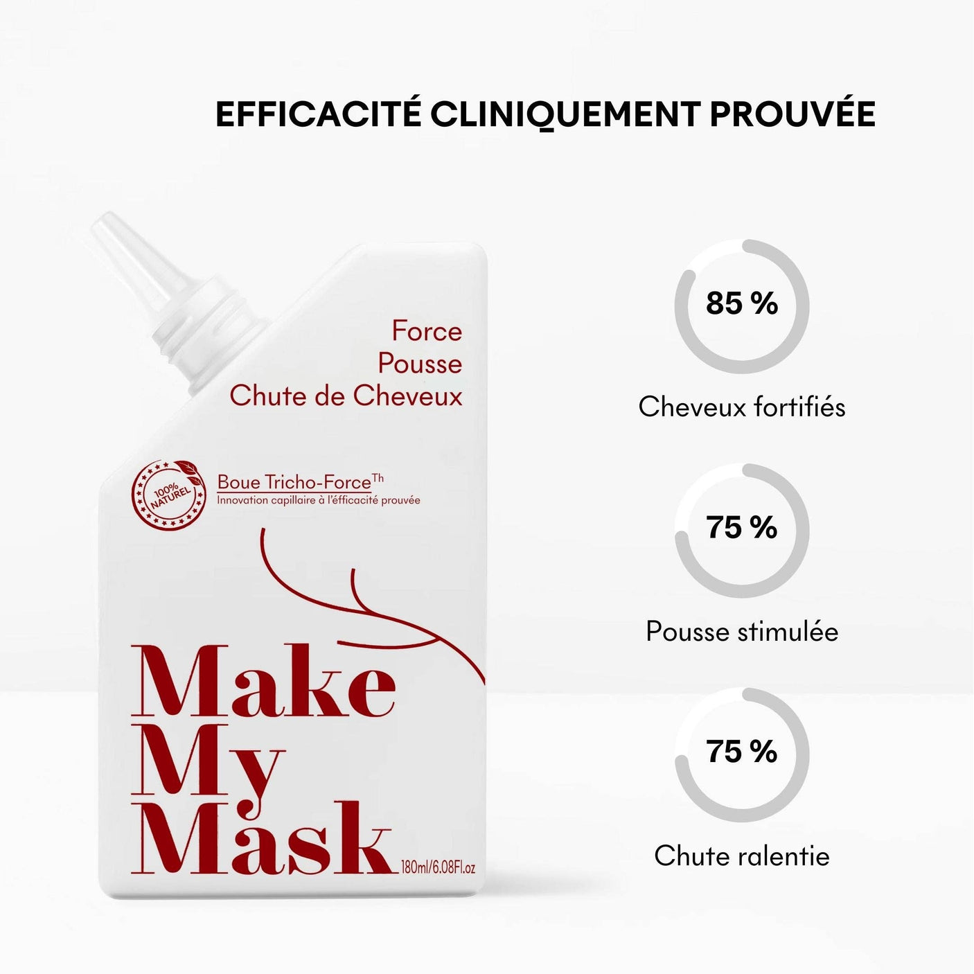 Barro anticaída y CrecimientonTricho-Force 180 ml