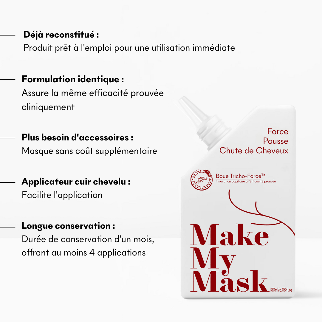 Barro anticaída y CrecimientonTricho-Force 180 ml