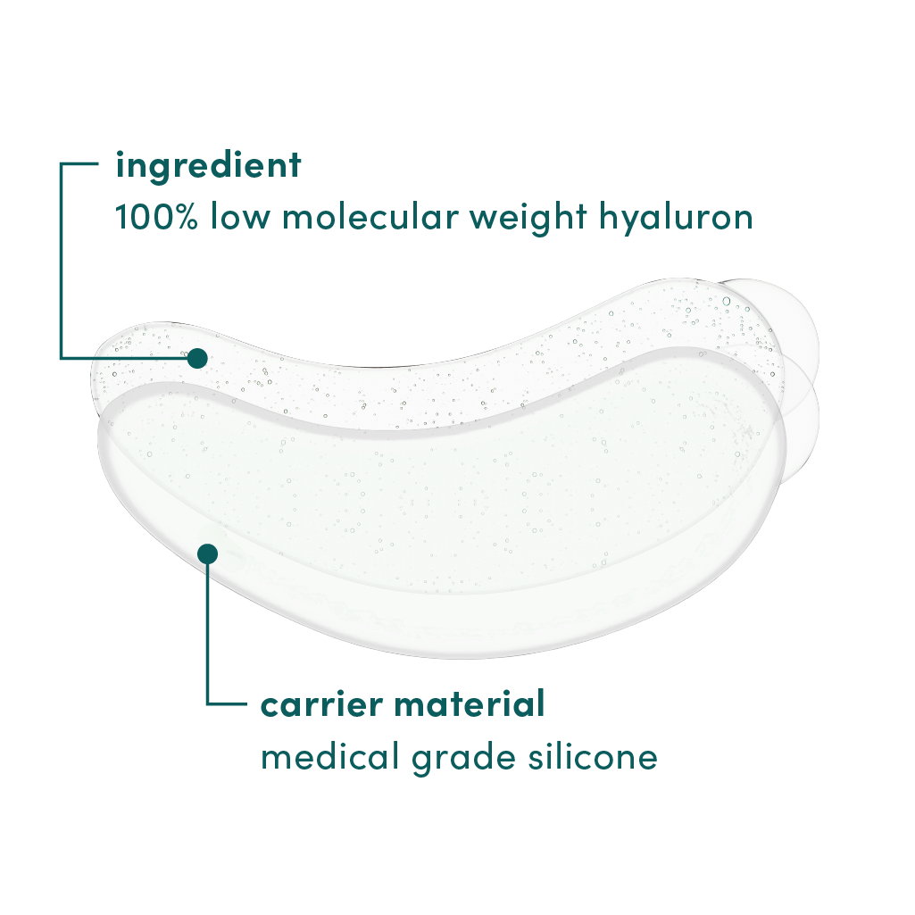 Parches Reutilizables para ojos Me myself and eye con ácido hialurónico 2 parches reutilizables