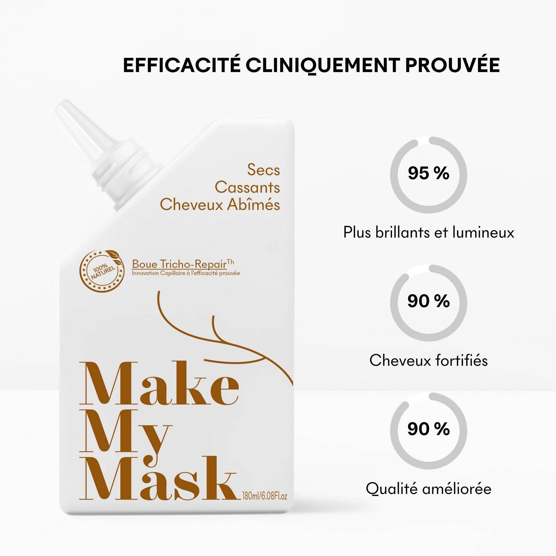 Tricho Mud - Repairs damaged hair
