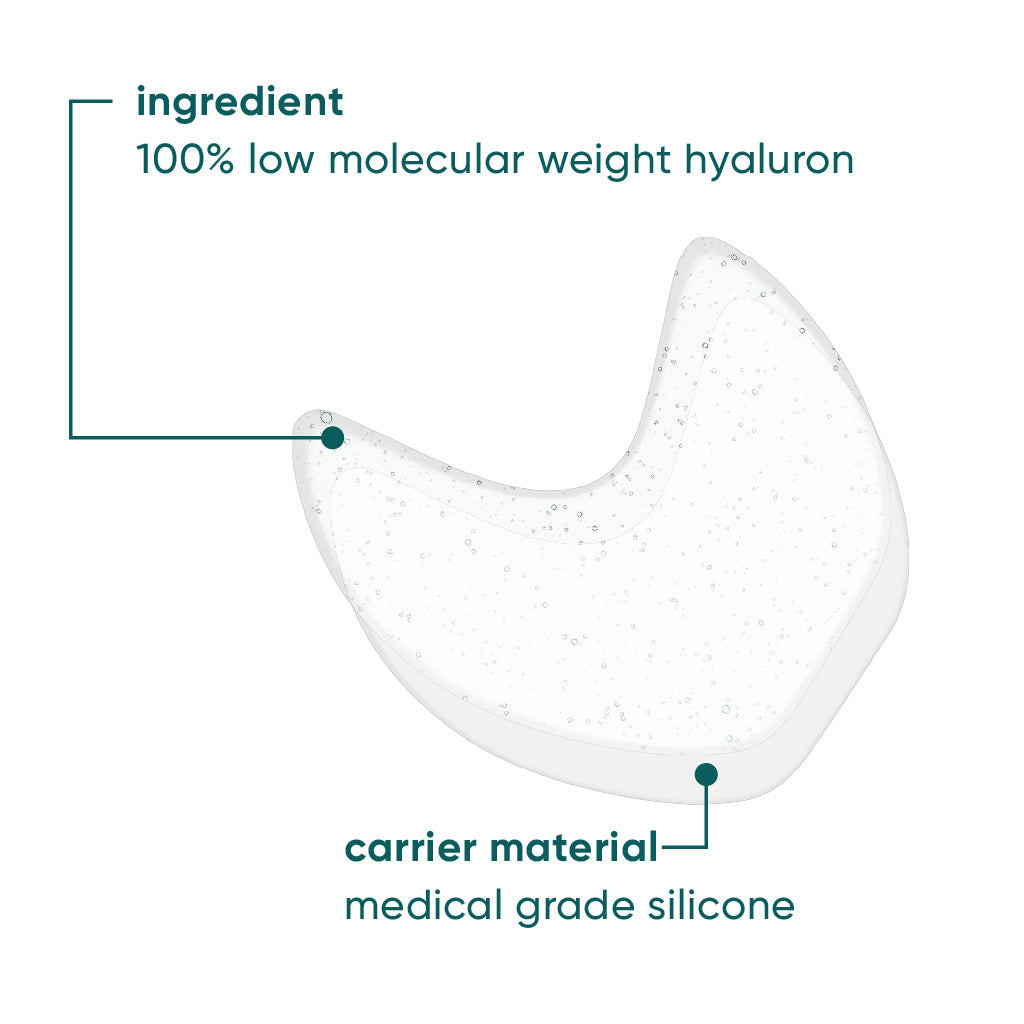 Parche Contorno de Ojos Eye Love It 2 parches reutilizables