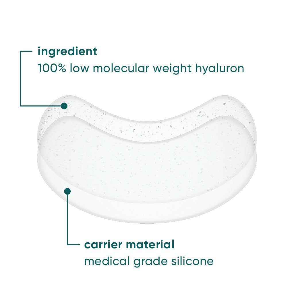 Neck Pad Hyaluron - es el cuello o nada - 30 tratamientos