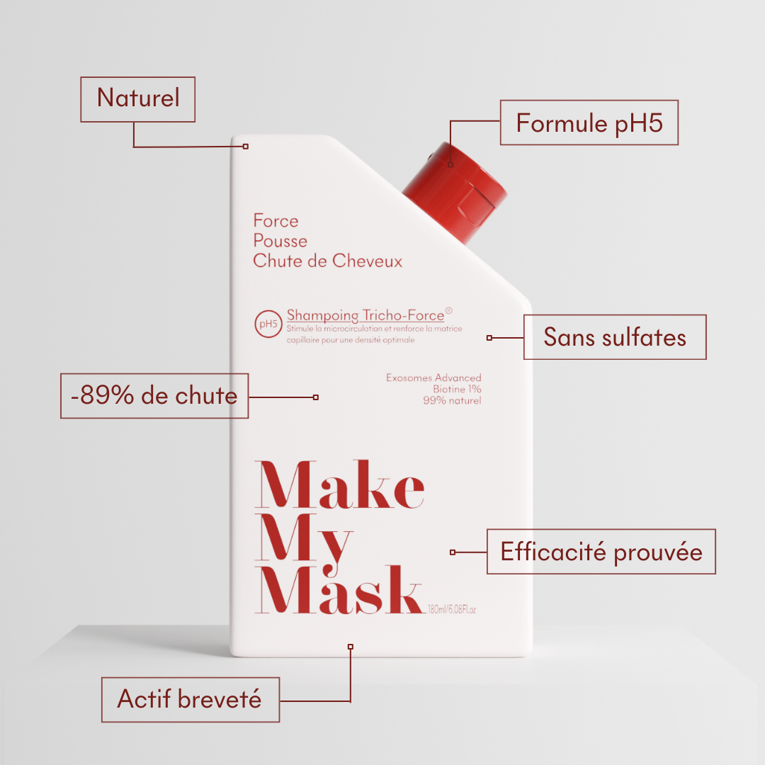 Tricho-Force pH5 Anti-Hair Loss Shampoo. 200ml