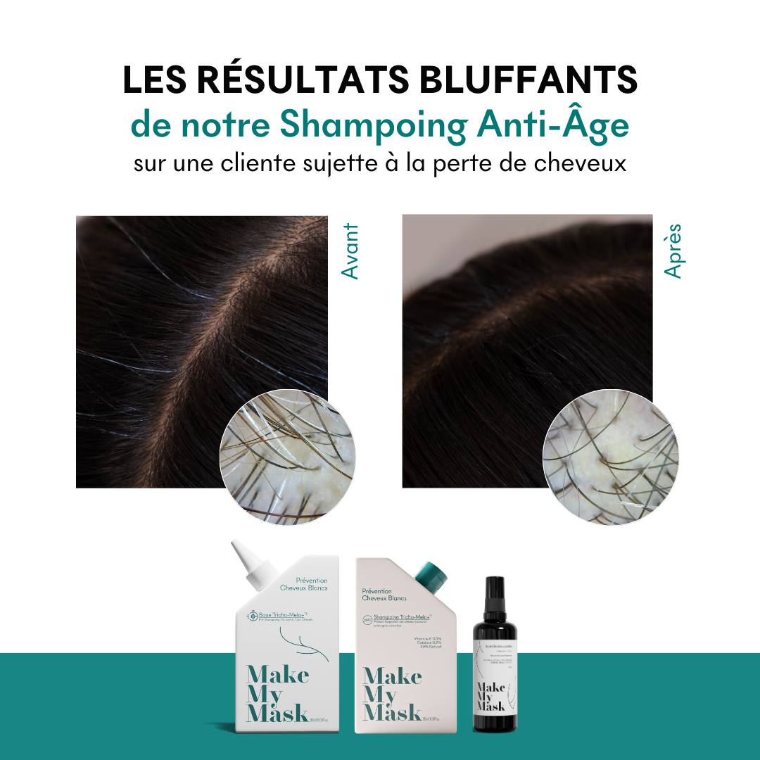 Champú antiedad Tricho-Méla+ pH5 - 200 ml