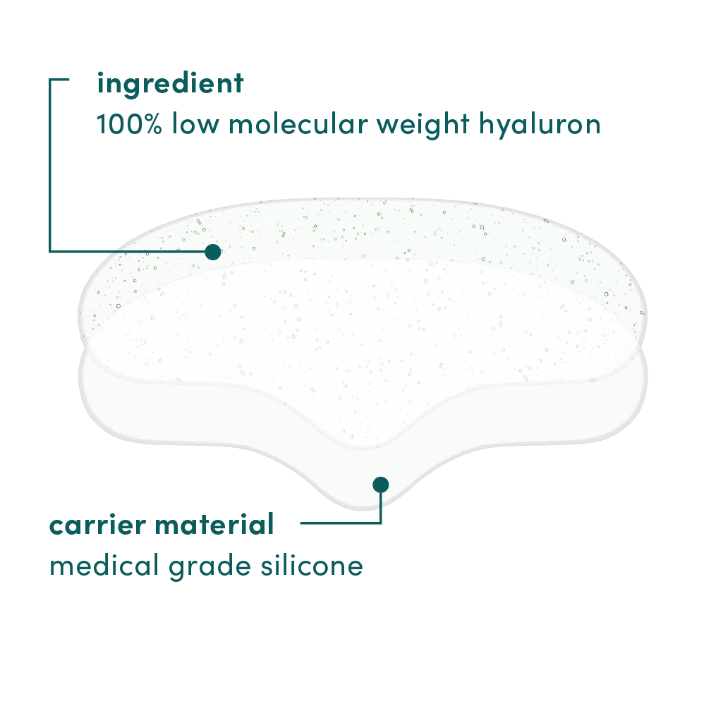 Reusable Patches for the forehead Fantastic forehead 1 reusable patch