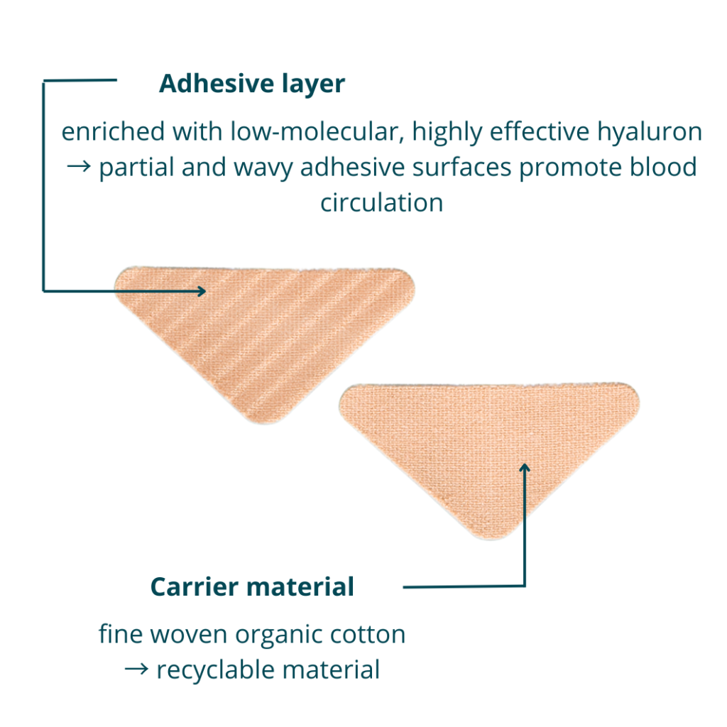 Mini Pack Facial Patches Hyaluron - for the frown Down the frown 24 patches