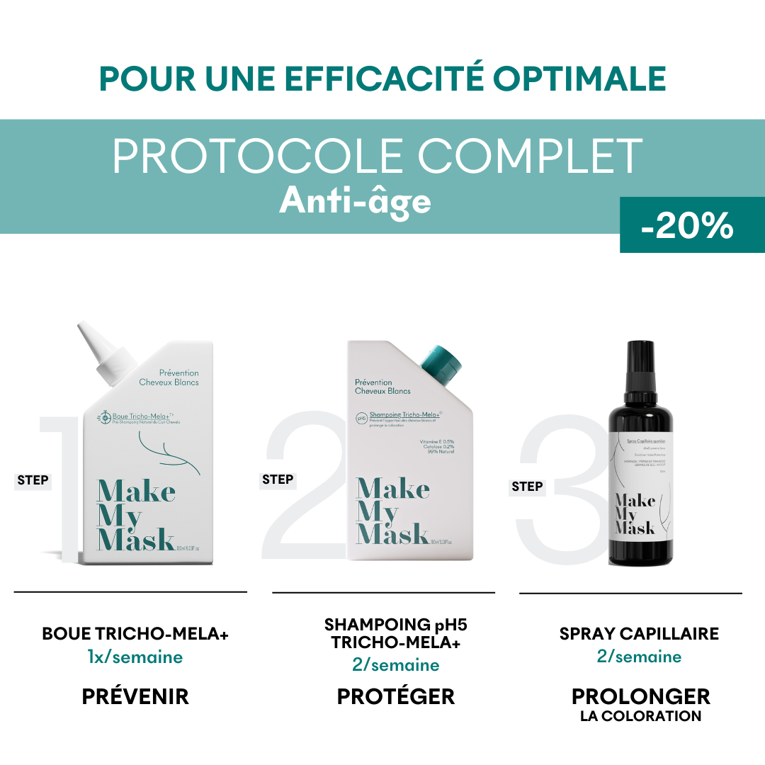 Champú antiedad Tricho-Méla+ pH5 - 200 ml