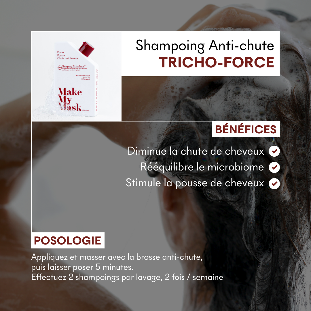 Tricho-Force pH5 Anti-Hair Loss Shampoo. 200ml