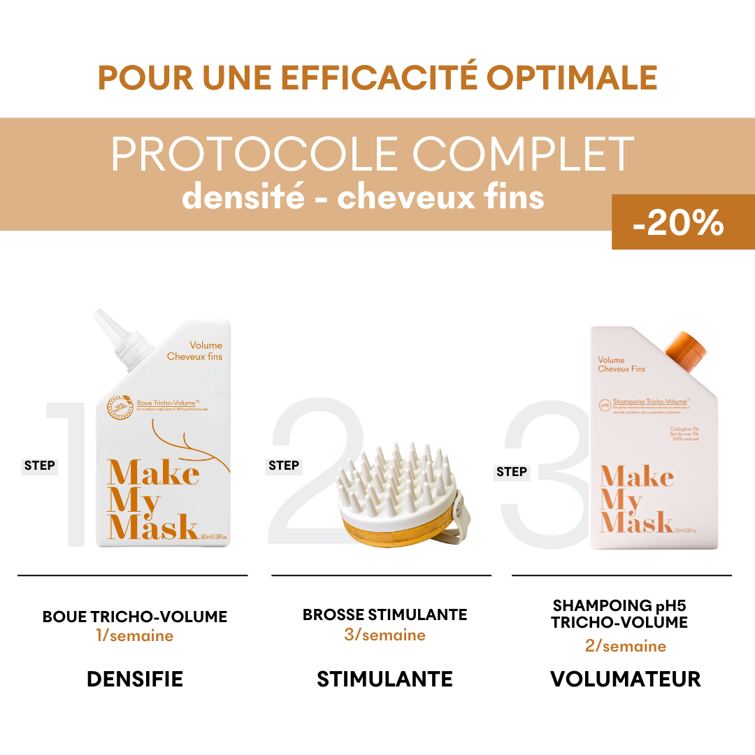 Champú para cabello fino Tricho-Volume pH5