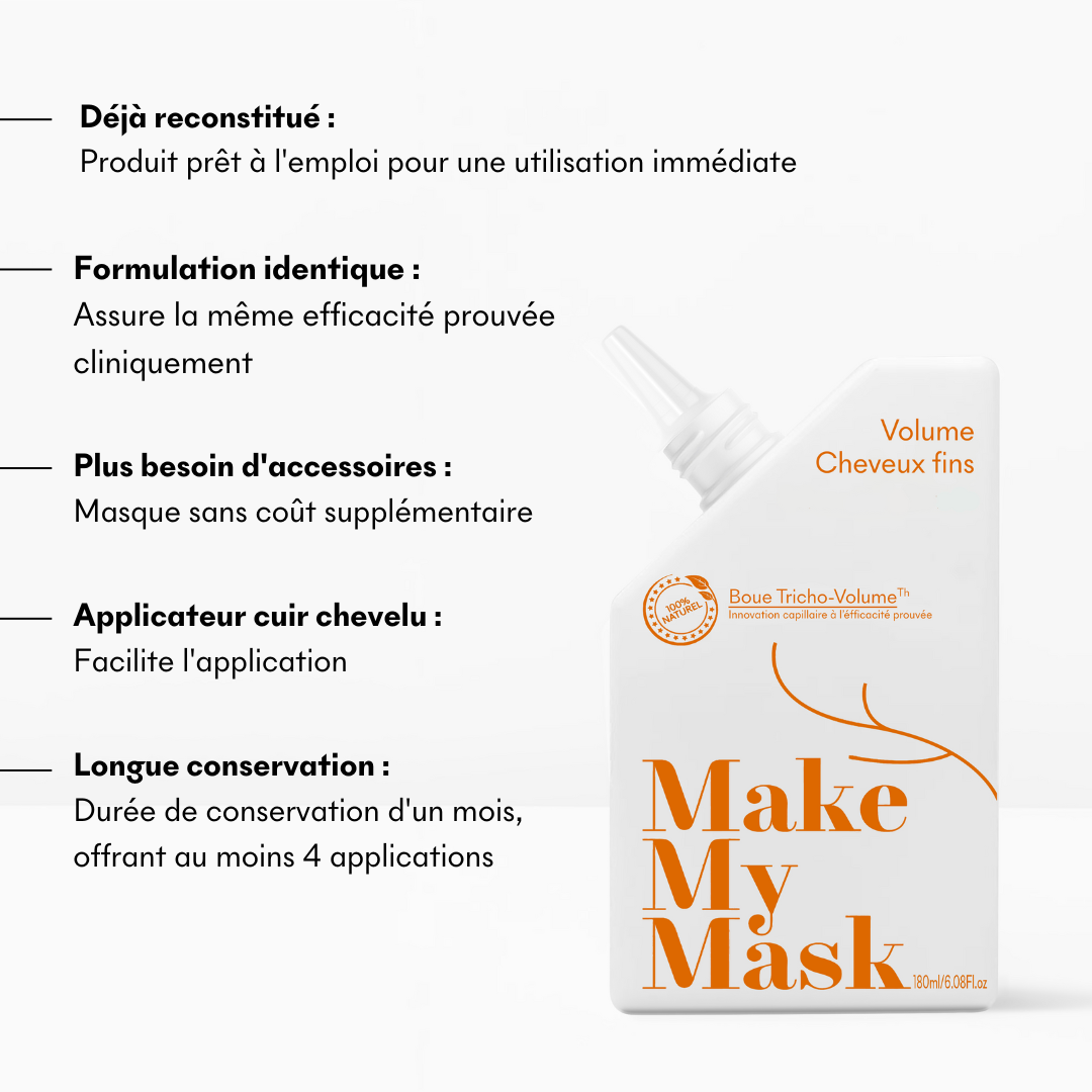 Barro para Cabello fino Tricho-Volume