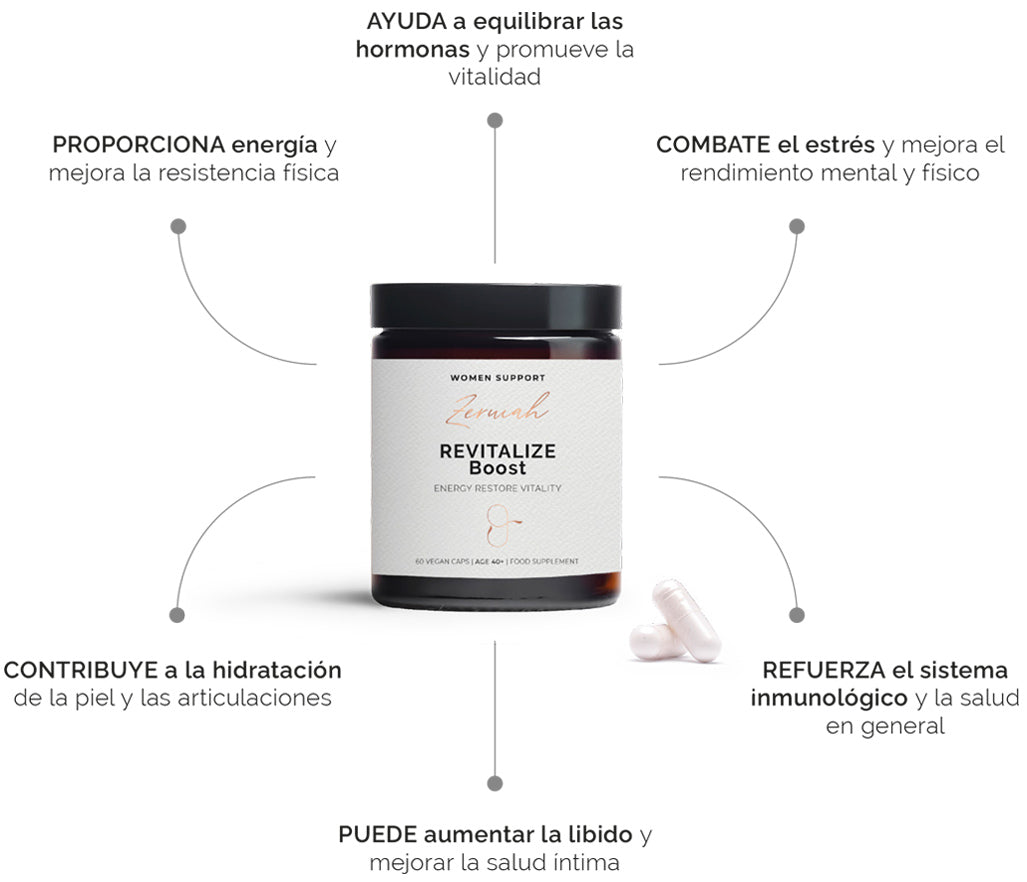 Revitalize boost Recupera tu energia 60 veg caps