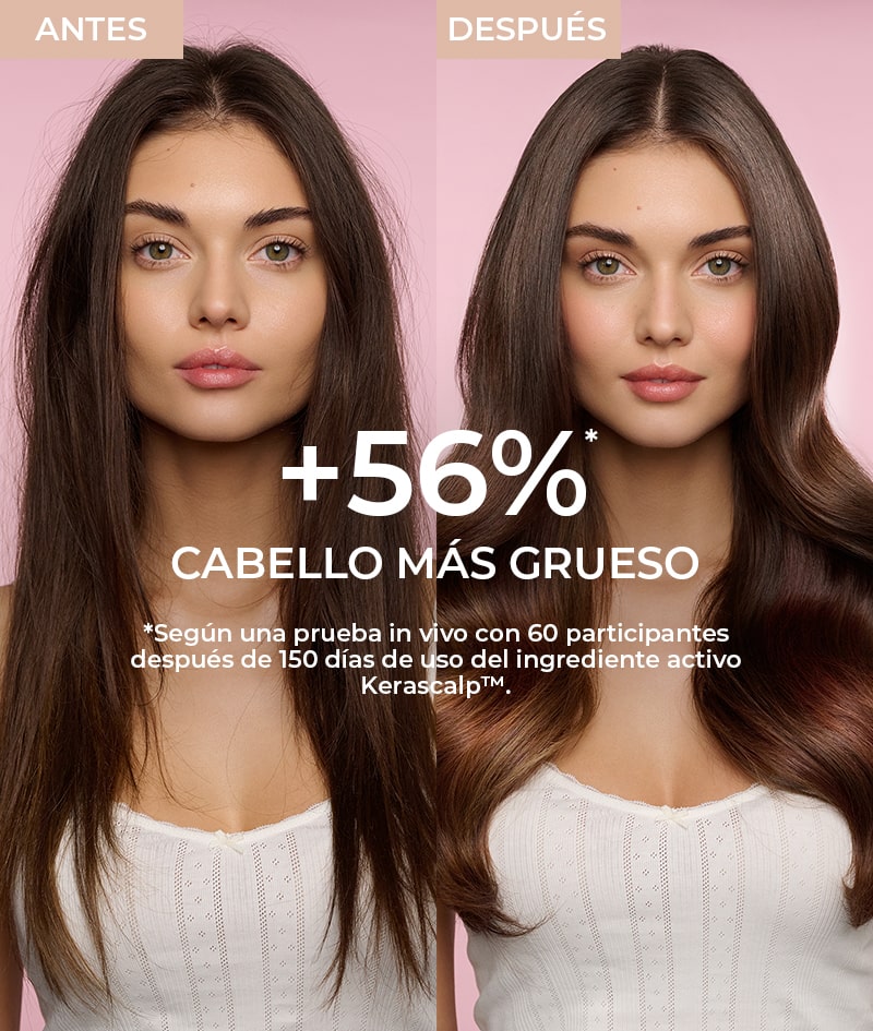 Cocosolis Grow Hair Growth & Anti-Aging Shampoo - Champú Anticaída y Estimulador del Crecimiento
