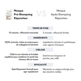 Tricho Mud - Repairs damaged hair