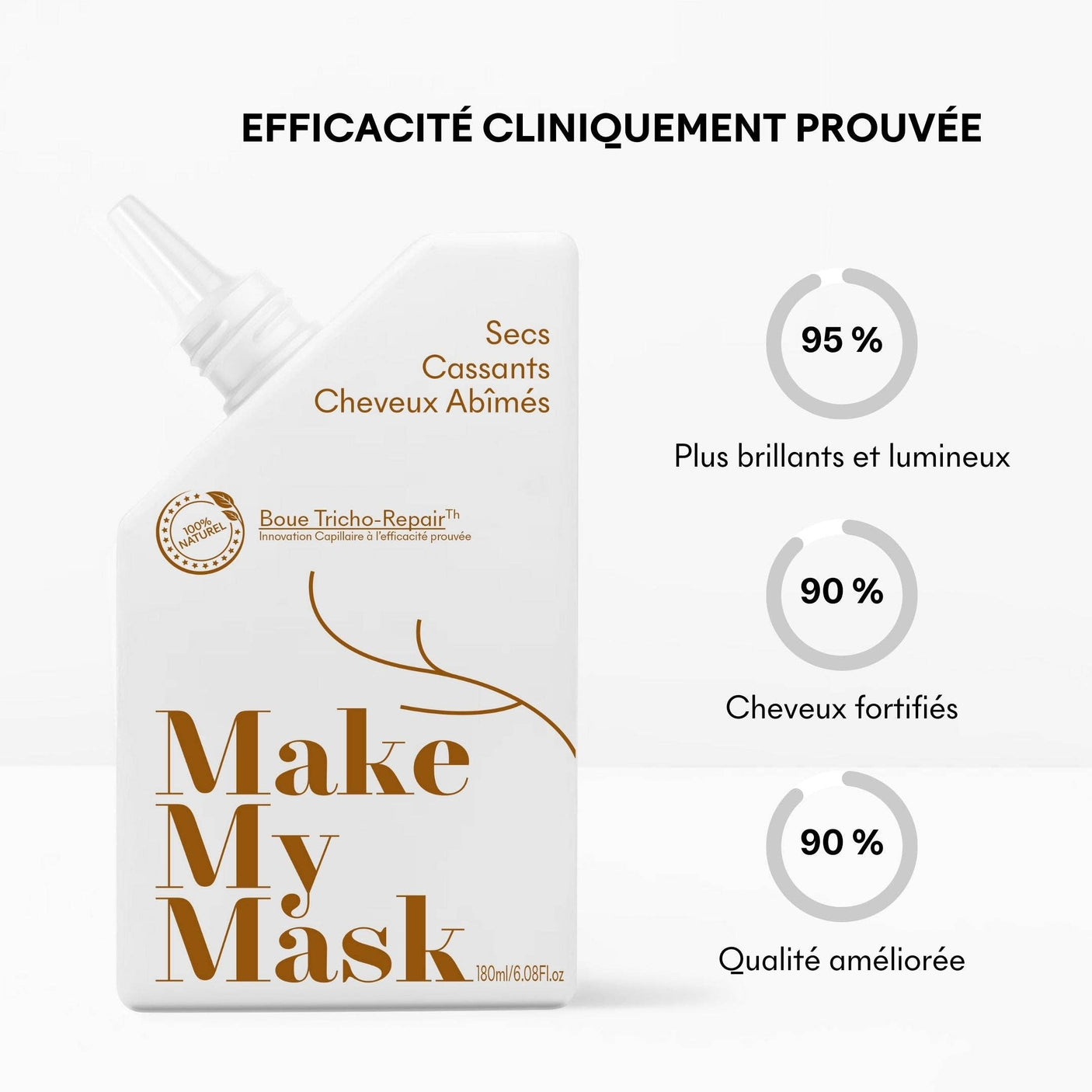 Tricho Mud - Repairs damaged hair