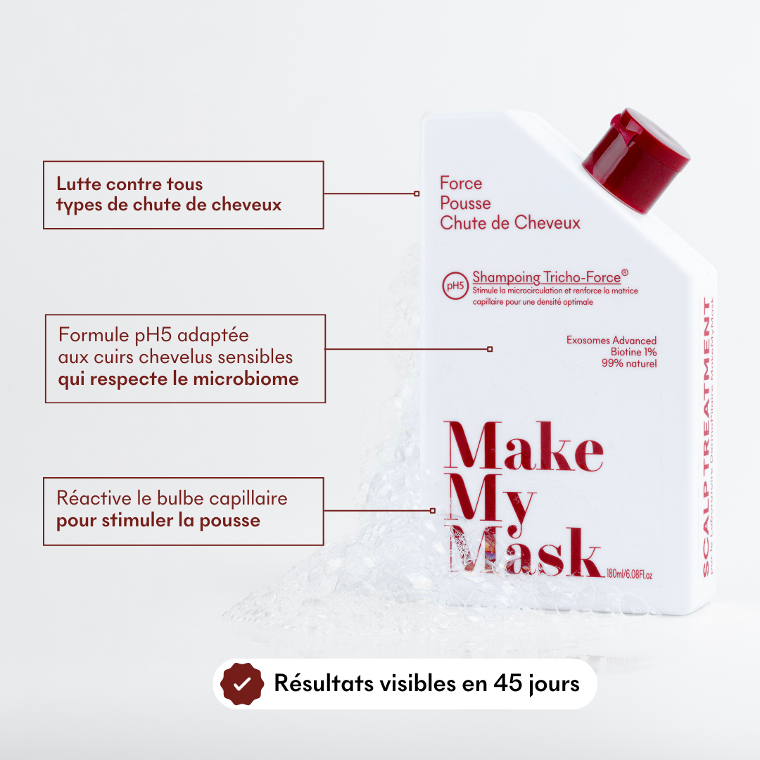 Champú Anticaída Tricho-Force pH5. 200 ml