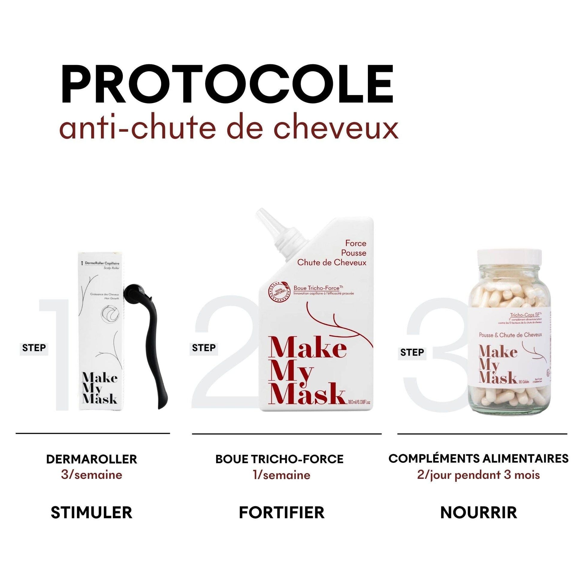 Tricho-Force Anti-Hair Loss and Growth Mud 180 ml