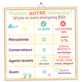 Champú Orgánico Suave - No Irrita los Ojos