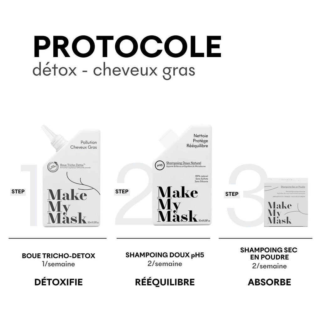 Tricho-Detox Mud for Oily Hair