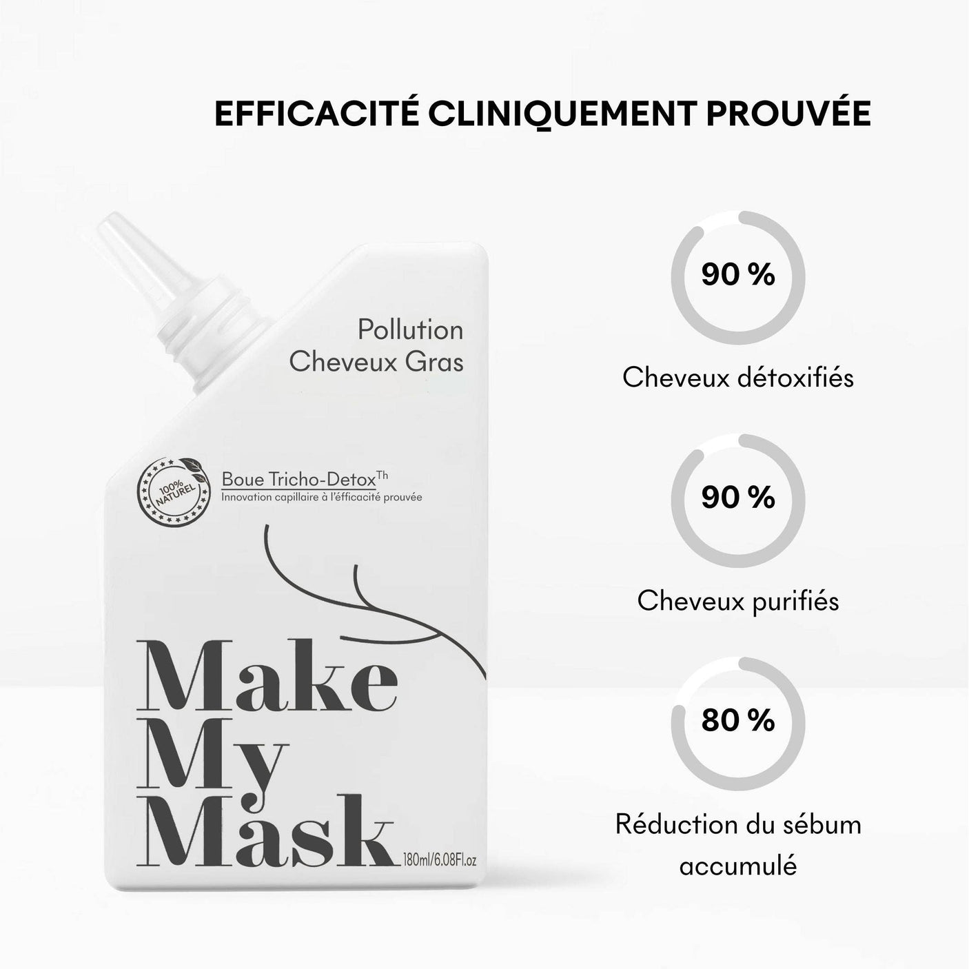 Tricho-Detox Mud for Oily Hair