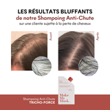 Champú Anticaída Tricho-Force pH5. 200 ml