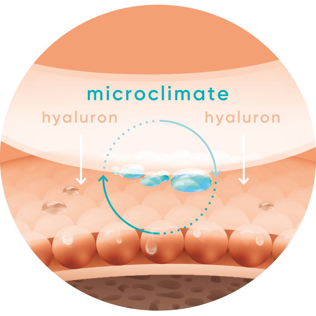Hyaluron Neck Pad - It's your neck or nothing - 30 treatments