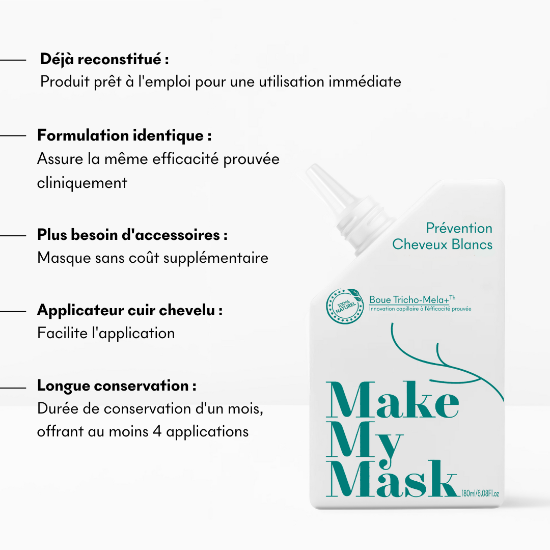 Tricho-Méla+ Anti-aging Mud 180 ml