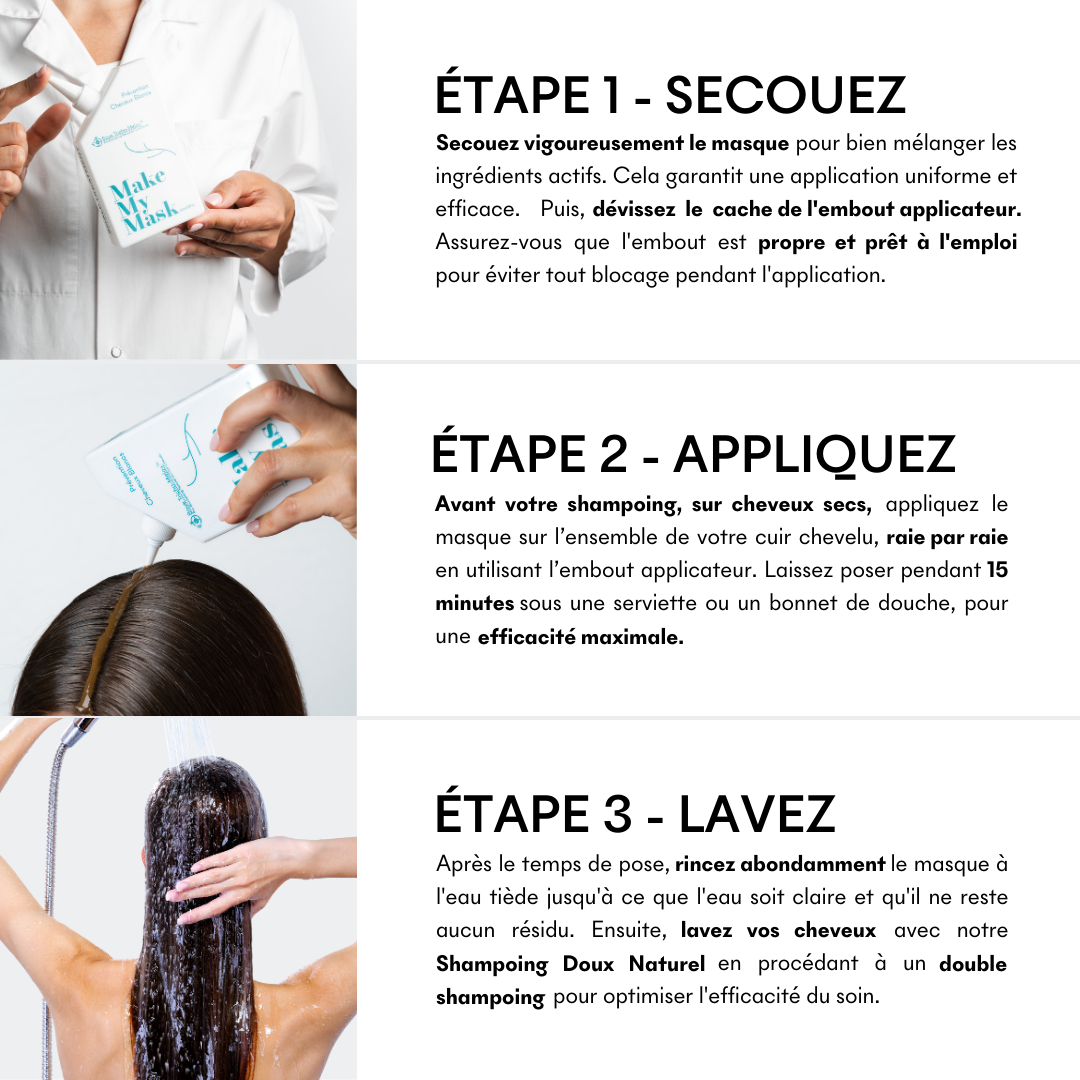 Tricho-Méla+ Anti-aging Mud 180 ml