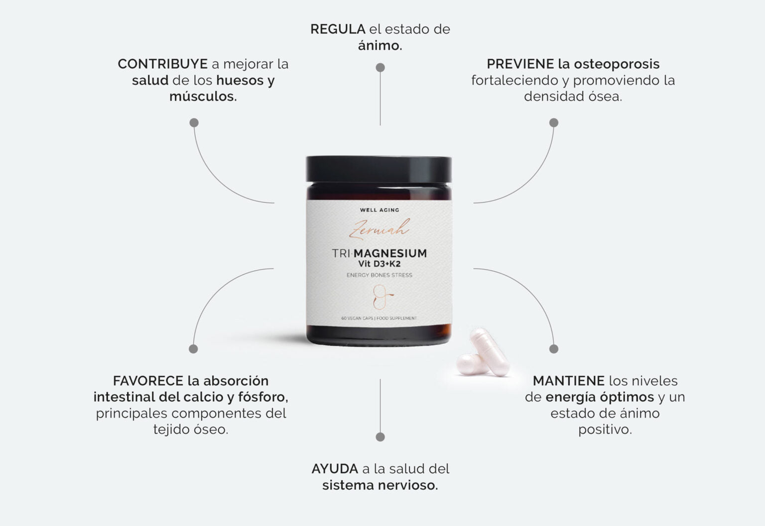 TRI·MAGNESIUM Vit D3+K2 60 Vegan caps