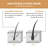 Champú para cabello fino Tricho-Volume pH5