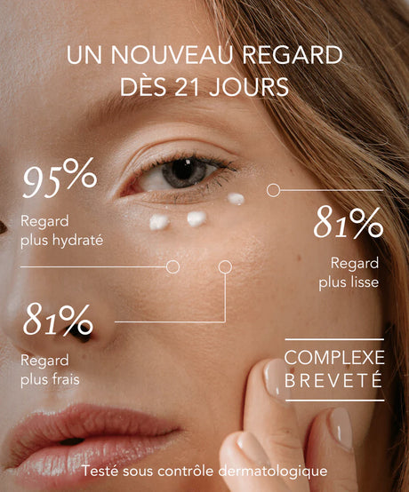 Bálsamo Contorno de Ojos 15ml