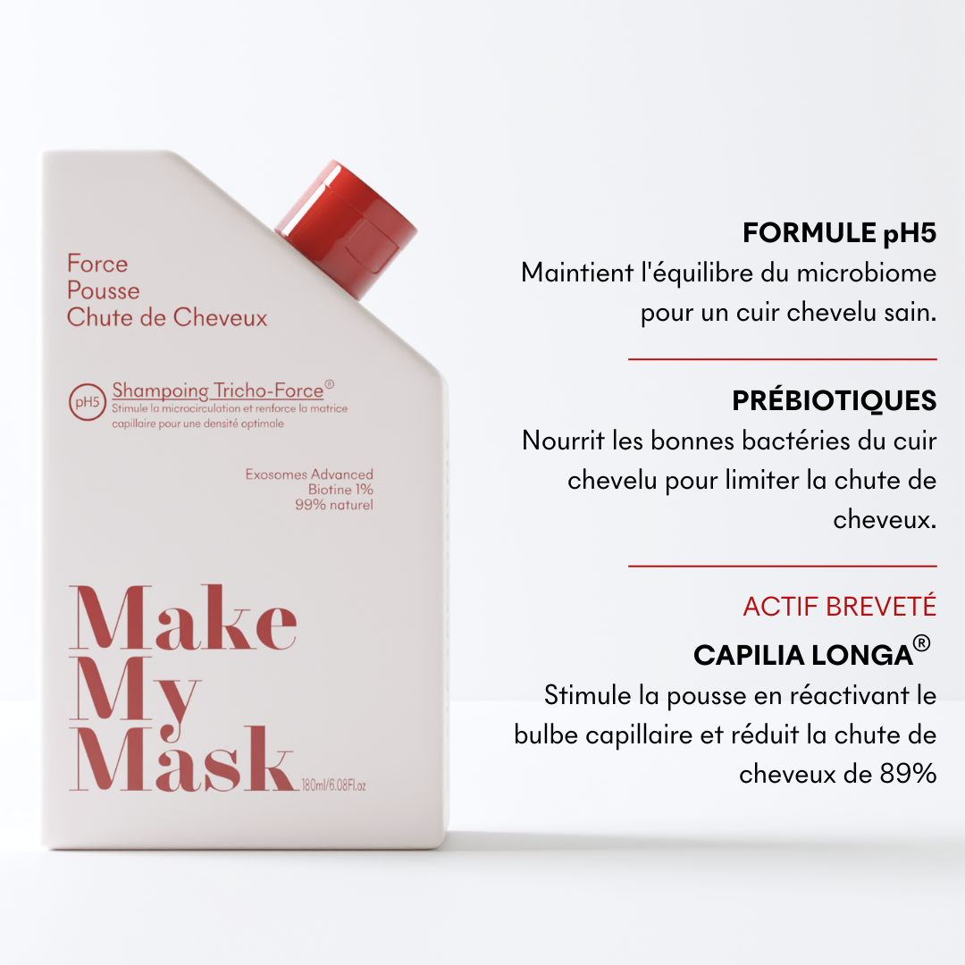 Champú Anticaída Tricho-Force pH5. 200 ml