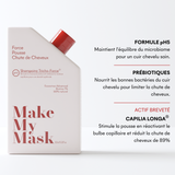 Champú Anticaída Tricho-Force pH5. 200 ml