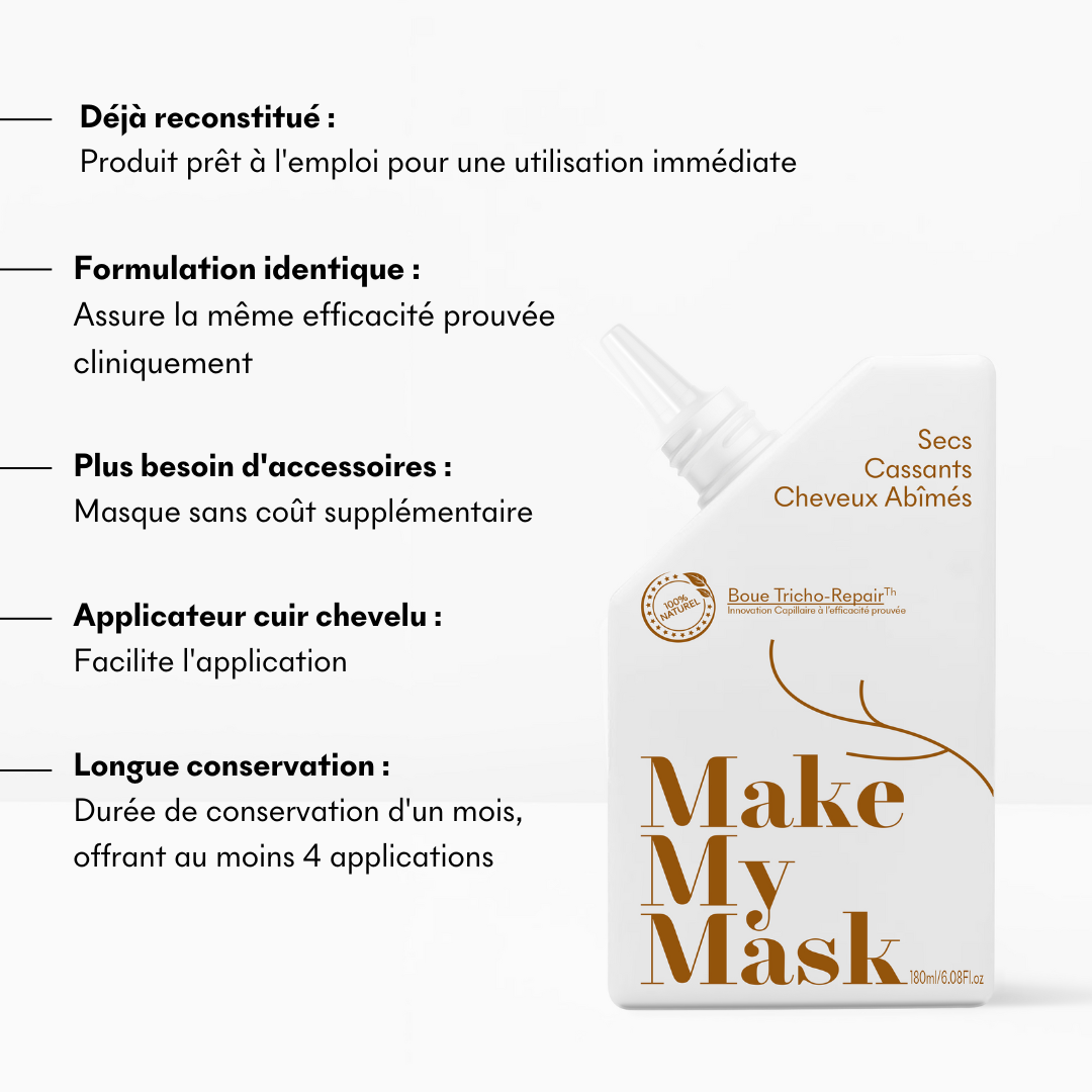 Tricho Mud - Repairs damaged hair