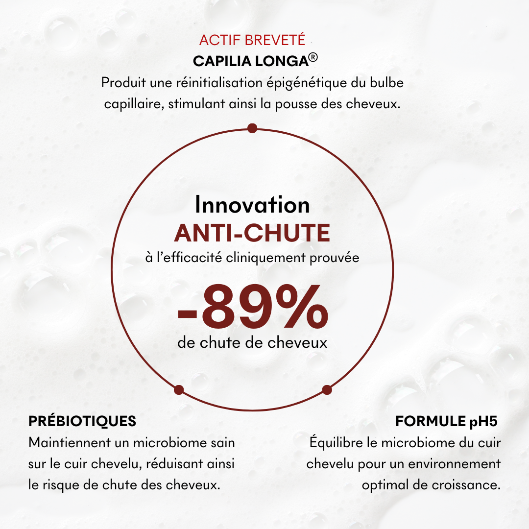 Champú Anticaída Tricho-Force pH5. 200 ml