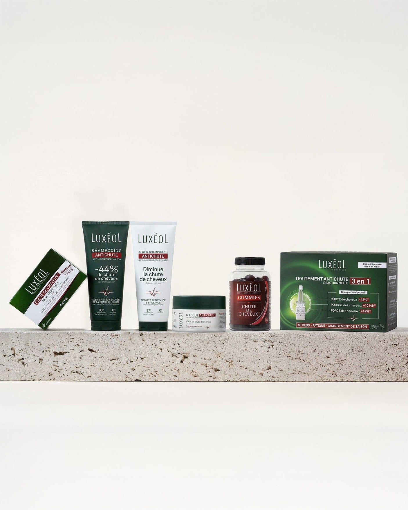 LUXÉOL - 3-in-1 Reactive Anti-Hair Loss Treatment