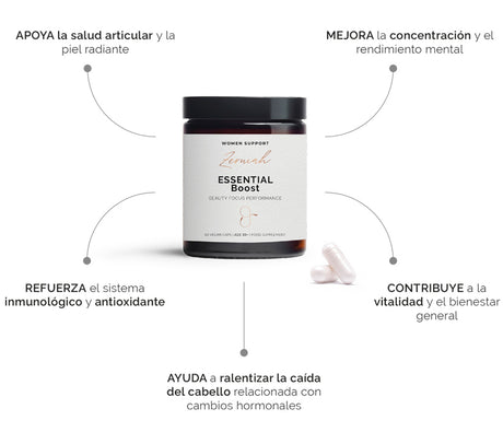 Essential Boost Belleza integral 60 caps - zeruiah wellness | Nutricosmeticos (foto 2)