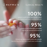 Limpiador facial Recovery Cleanser de Dafna Skincare 50 ml
