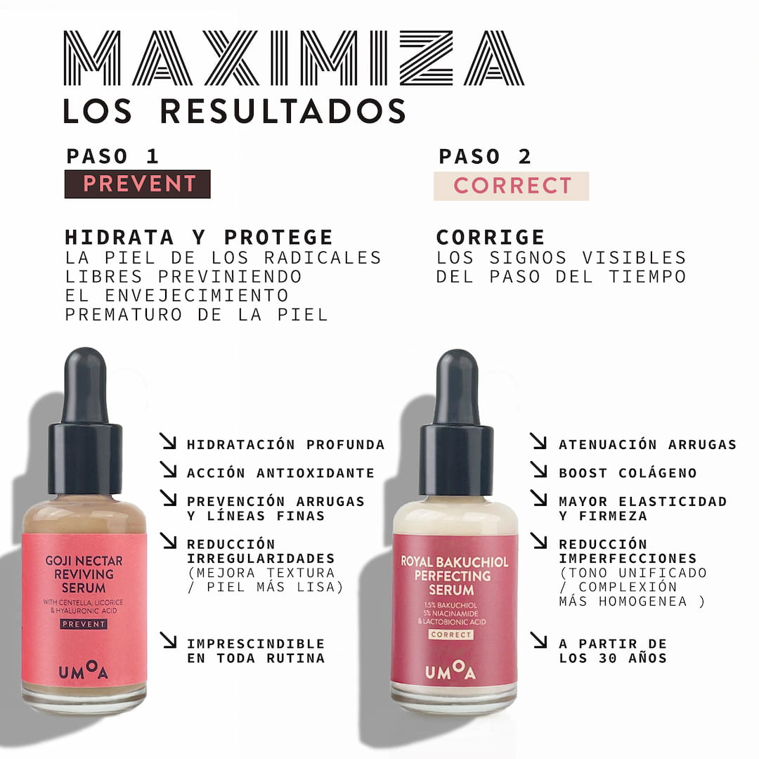 Rutina antiedad completa con Sérum Bakuchiol - Paso 1 Hidrata y Paso 2 Corrige arrugas | Biovardi