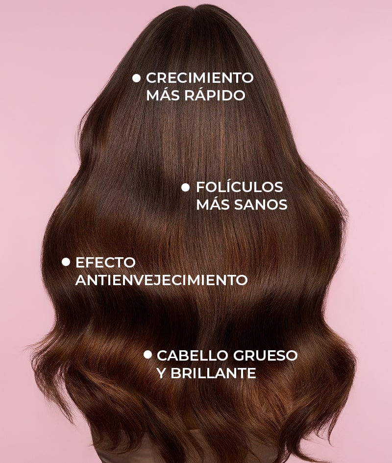Cocosolis Grow Hair Growth & Anti-Aging Shampoo - Champú Anticaída y Estimulador del Crecimiento